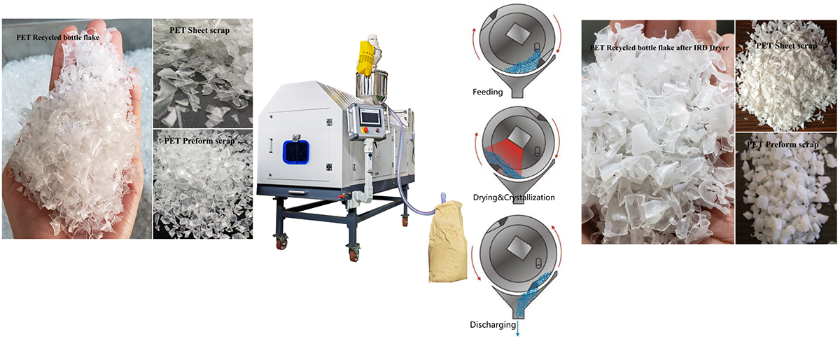 Infrared Crystallization Dryer for PET Preforms making2